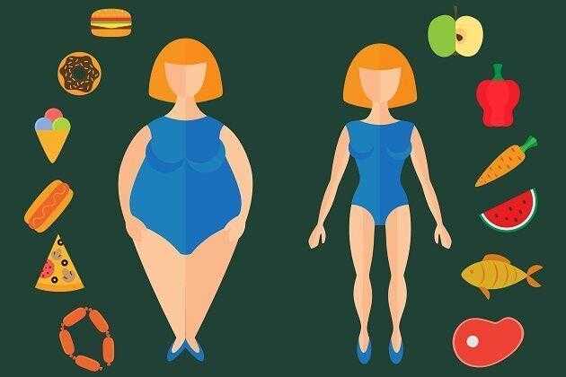 Médica cria dieta que elimina barriga e 7kg em apenas 32 dias g