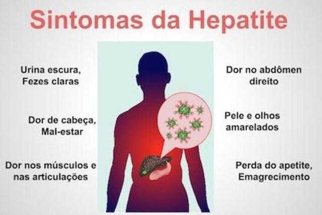 Sintomas e Tratamento da Hepatite B
