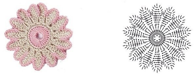 flor de croche com duas cores