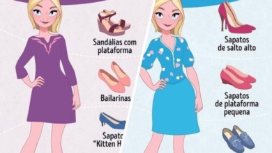 Aprenda a escolher o sapato perfeito de acordo com o vestido