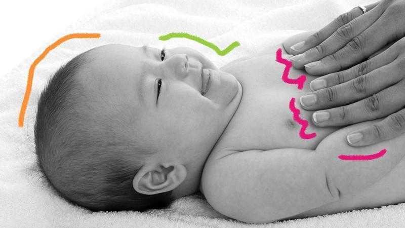 7 Benefícios da massagem para os bebês