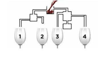 Desafio inteligente: Qual copo na imagem vai encher primeiro?