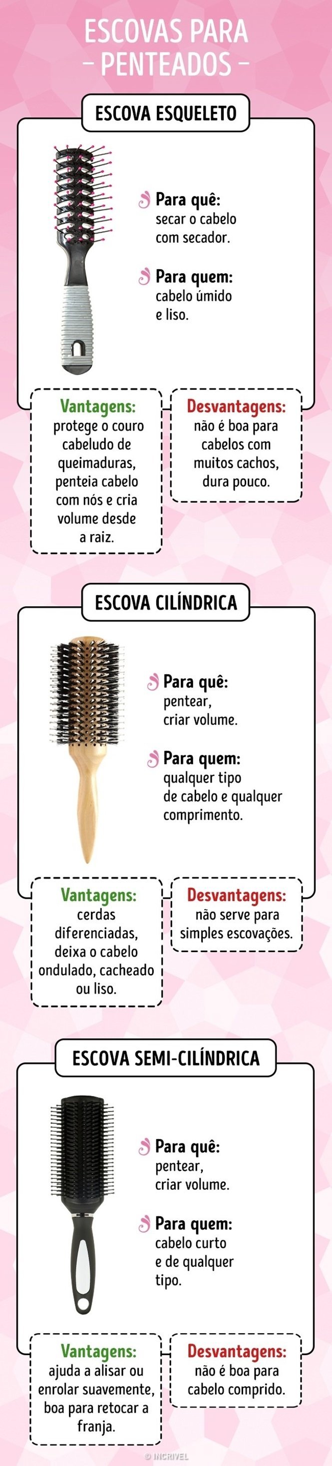 Foto: Incrivel.club