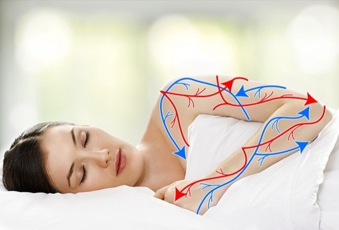 10 Motivos para dormir sem roupa 10 Motivos para dormir sem roupa