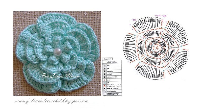 flor de croche azul flor de croche azul