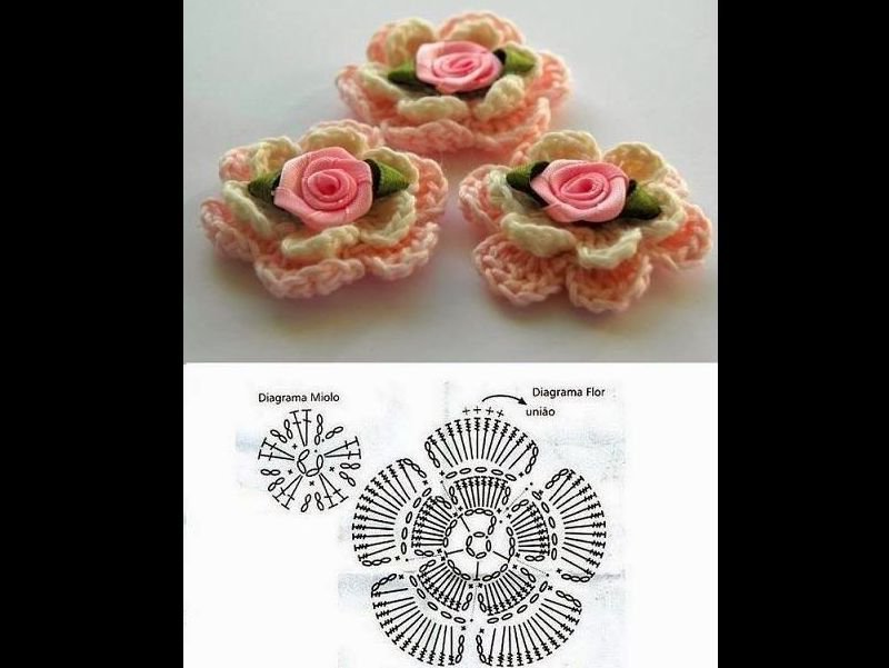 flor de croche com camadas flor de croche com camadas