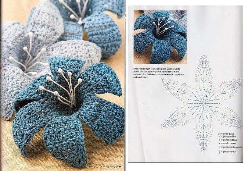 flor de croche com pistilo flor de croche com pistilo