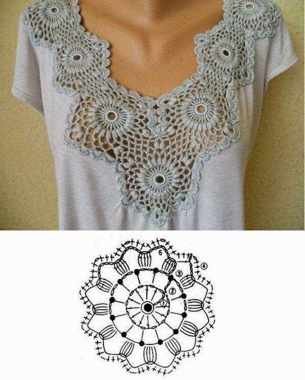 Como customizar camisetas com criatividade