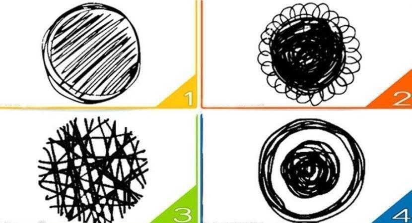 Teste: Descubra qual trauma de infância afeta sua vida