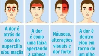 Veja o que a sua dor de cabeça está querendo dizer sobre seu corpo