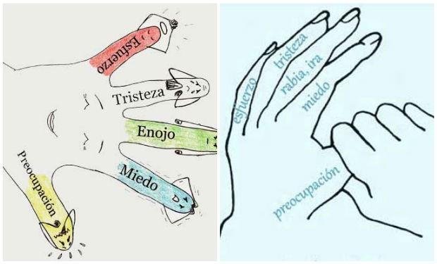 Como aliviar o stress com técnica Japonesa