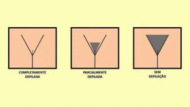 Depilação: saiba como preferem os homens!