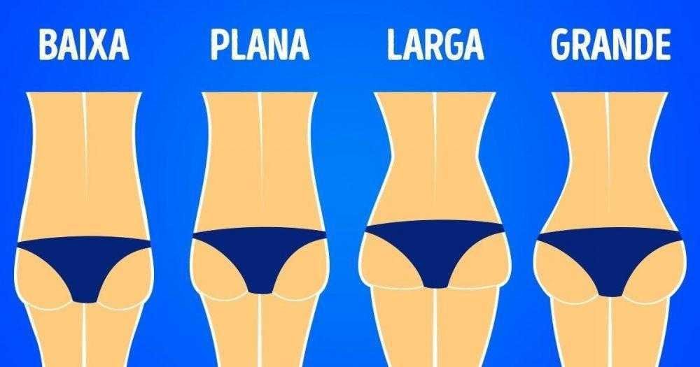 O formato do seu bumbum revela coisas INCRÍVEIS sobre você, VEJA! f