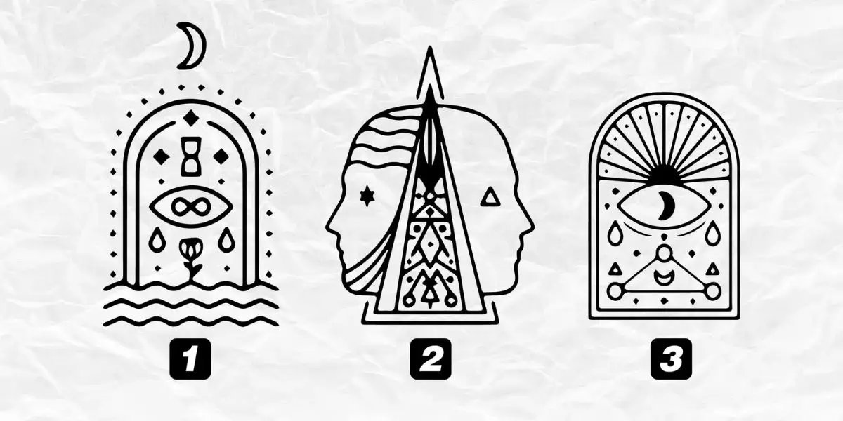 Teste de personalidade