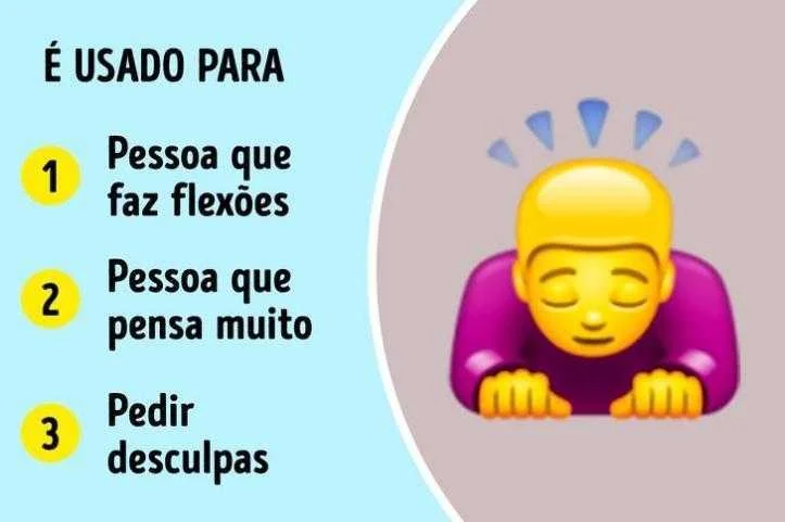 15 emojis em que o significado nao e o que 15 Emojis em que o significado nao e o que