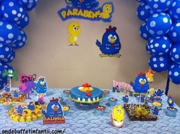 1582738197 216 Decoracao de festa infantil