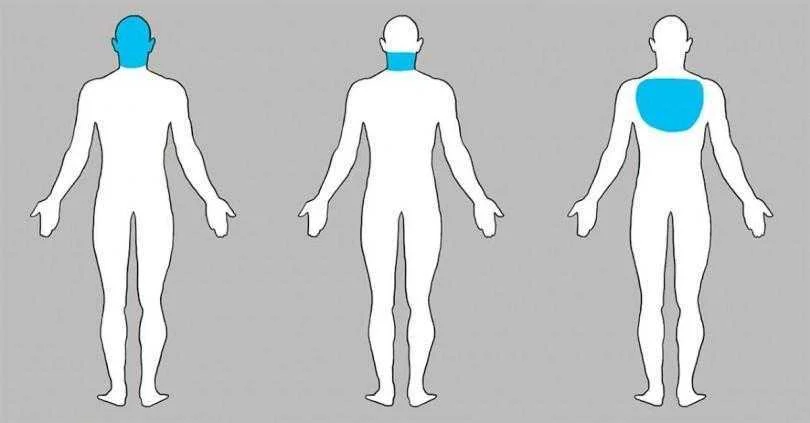20 dores no corpo que sao ligadas as emocoes 20 dores no corpo que são ligadas às emoções 11