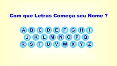 Descubra o significado da inicial do seu nome